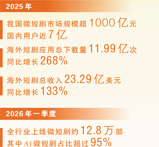 关于亿万28 - 亿万28
